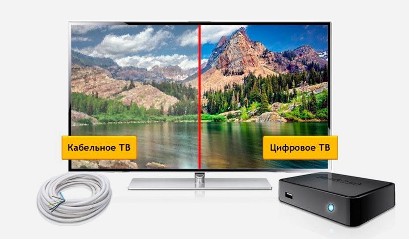 Кабельное ТВ Дом.ру в деревня Глинка